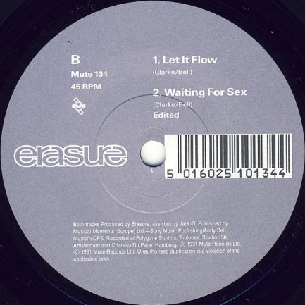 Erasure - Am I Right?