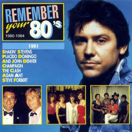 Various - Remember Your 80's - 1981