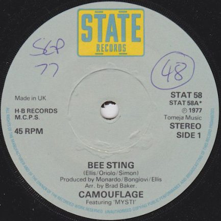 Camouflage - Bee Sting